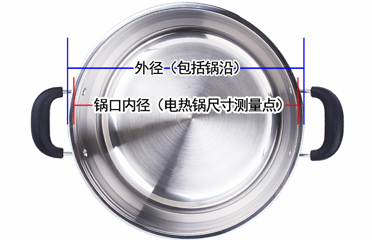 電熱鍋的口徑是怎么計(jì)算的，鍋蓋、蒸籠應(yīng)該怎么選配